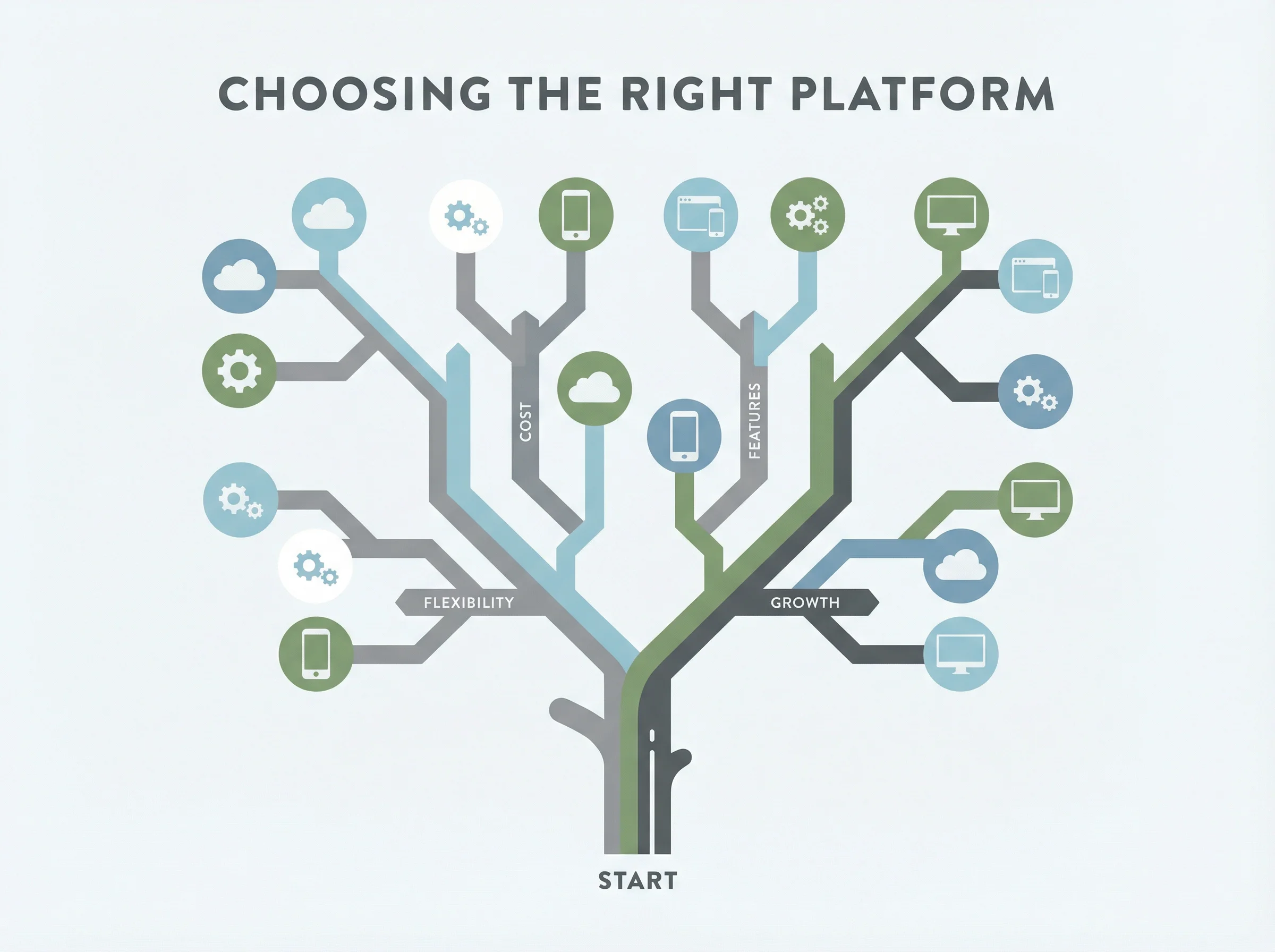 亚太地区博彩市场格局变迁：2026年趋势前瞻 - 赌博应用
